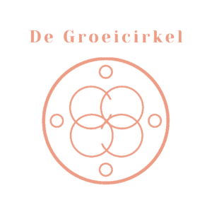 Groeicirkel