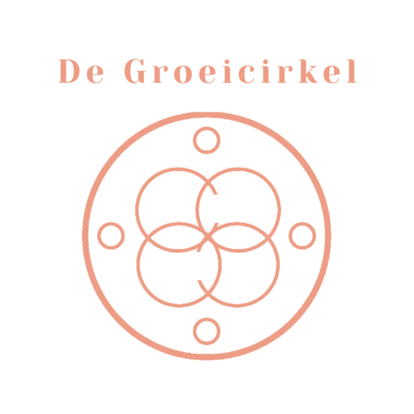 Groeicirkel strippenkaart